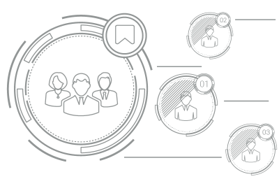 Collaboratieve aanpak in de onderhandelingen met Sociale ... Image 1